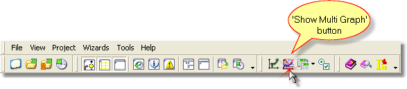 Multi Graphs Show Button On Toolbar
