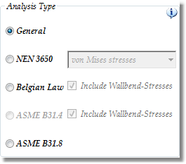 Design Function Analyse
