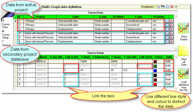 Multi Graph Compare Definition