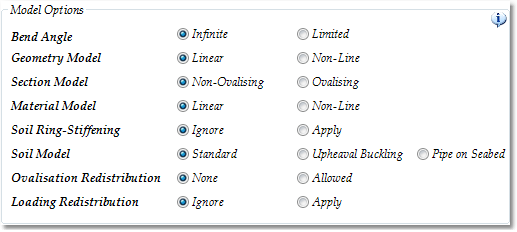 Design Function Model