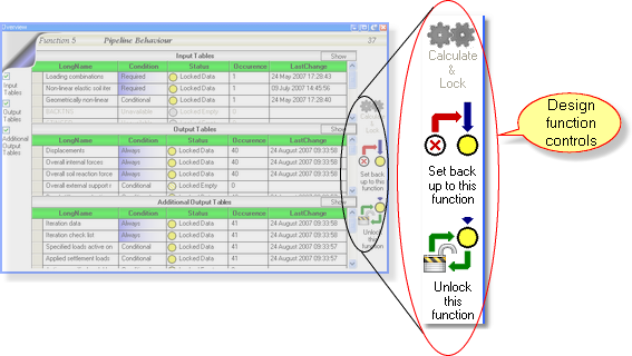 overviewpaneldesignfunctioncontrol