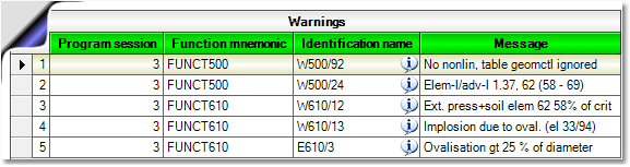 WarningsTableSmall440